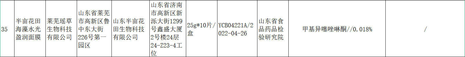股改或冲刺IPO曾因防腐剂浓度超标上黑榜pg电子免费模拟器游戏半亩花田母公司完成(图1)